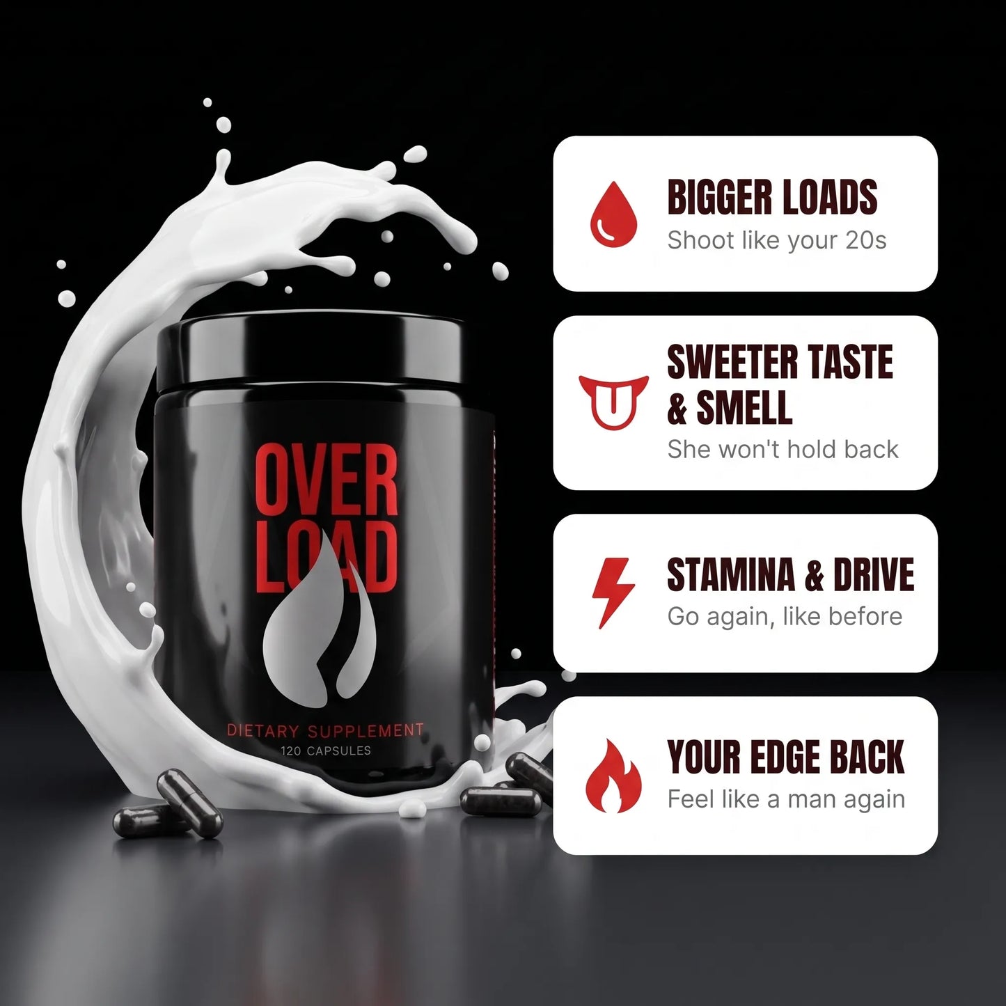 OverLoad 3
