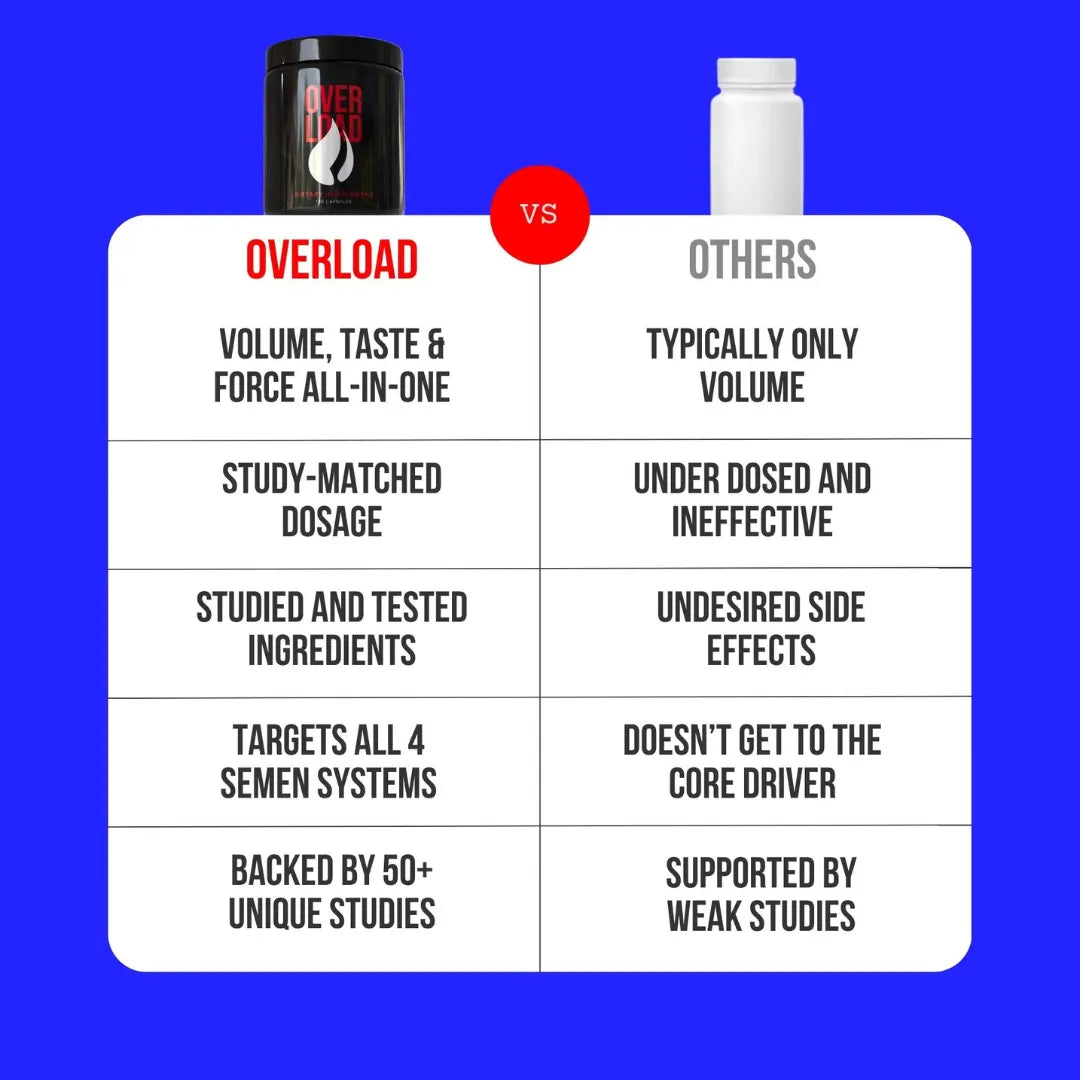 OVERLOAD2