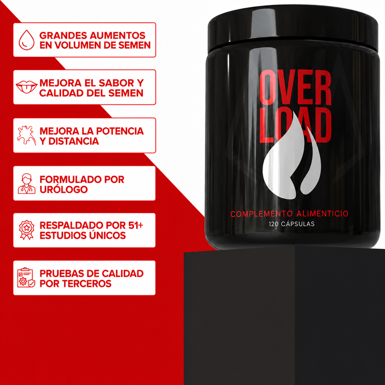 OVERLOAD